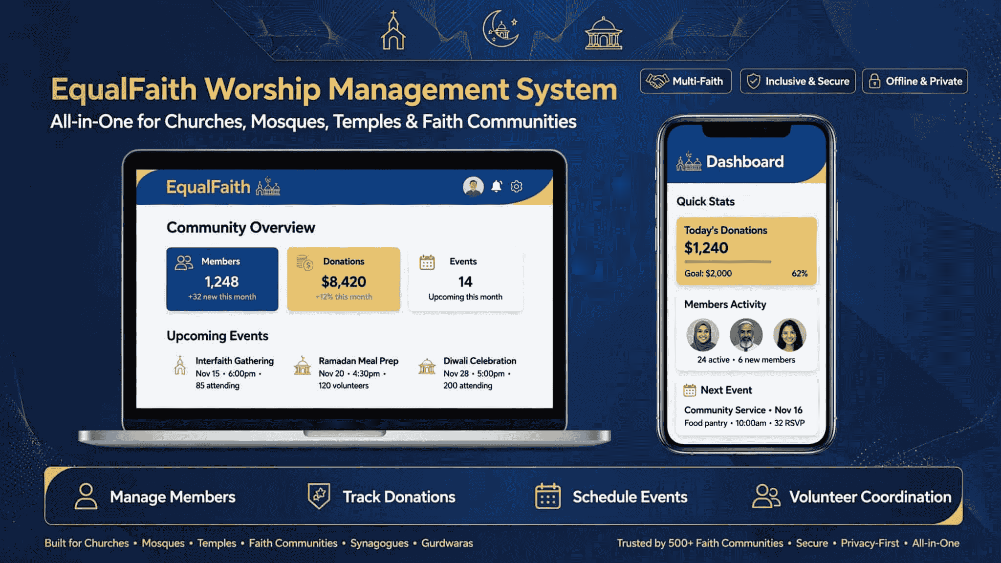 Worship (regular) - Multi Religion PHP script