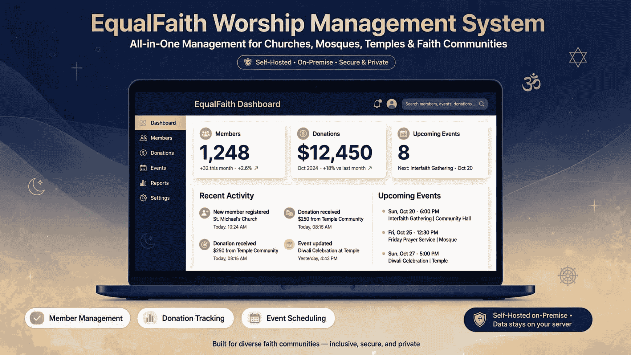 Worship (pro) - Multi Religion PHP script